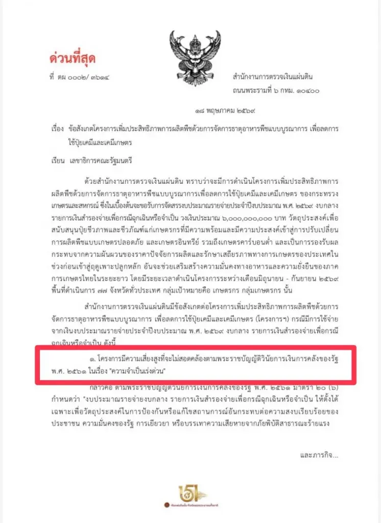 เปิดบันทึก"สตง." ฉบับเต็ม เบรกฉุกเฉิน "สุริยะ"ขอ 6 พันล้าน"ซื้อปุ๋ย" แจกเกษตรกร
