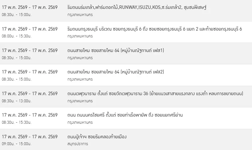 ไฟดับเสาร์อาทิตย์ 16-17 พ.ค. 69 พื้นที่ กทม. - ปริมณฑล เช็กที่นี่