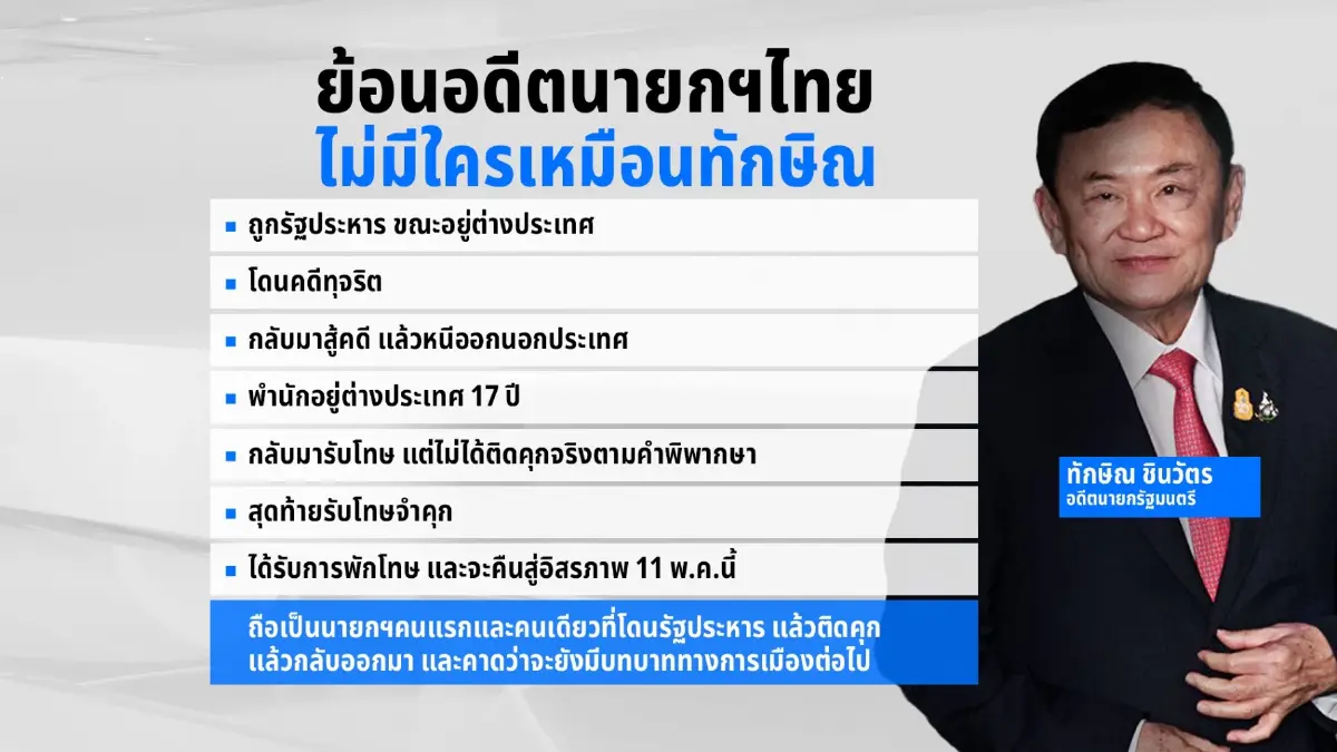 ย้อนอดีต "นายกฯไทย" ไม่มีใครเหมือน "ทักษิณ"