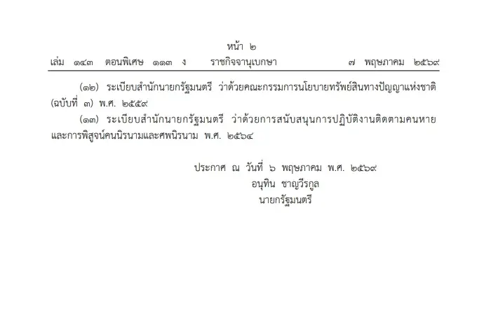 "อนุทิน" สั่งโละ 13 ระเบียบสำนักนายกฯ เลิก "โฉนดชุมชน" ยุคมาร์ค