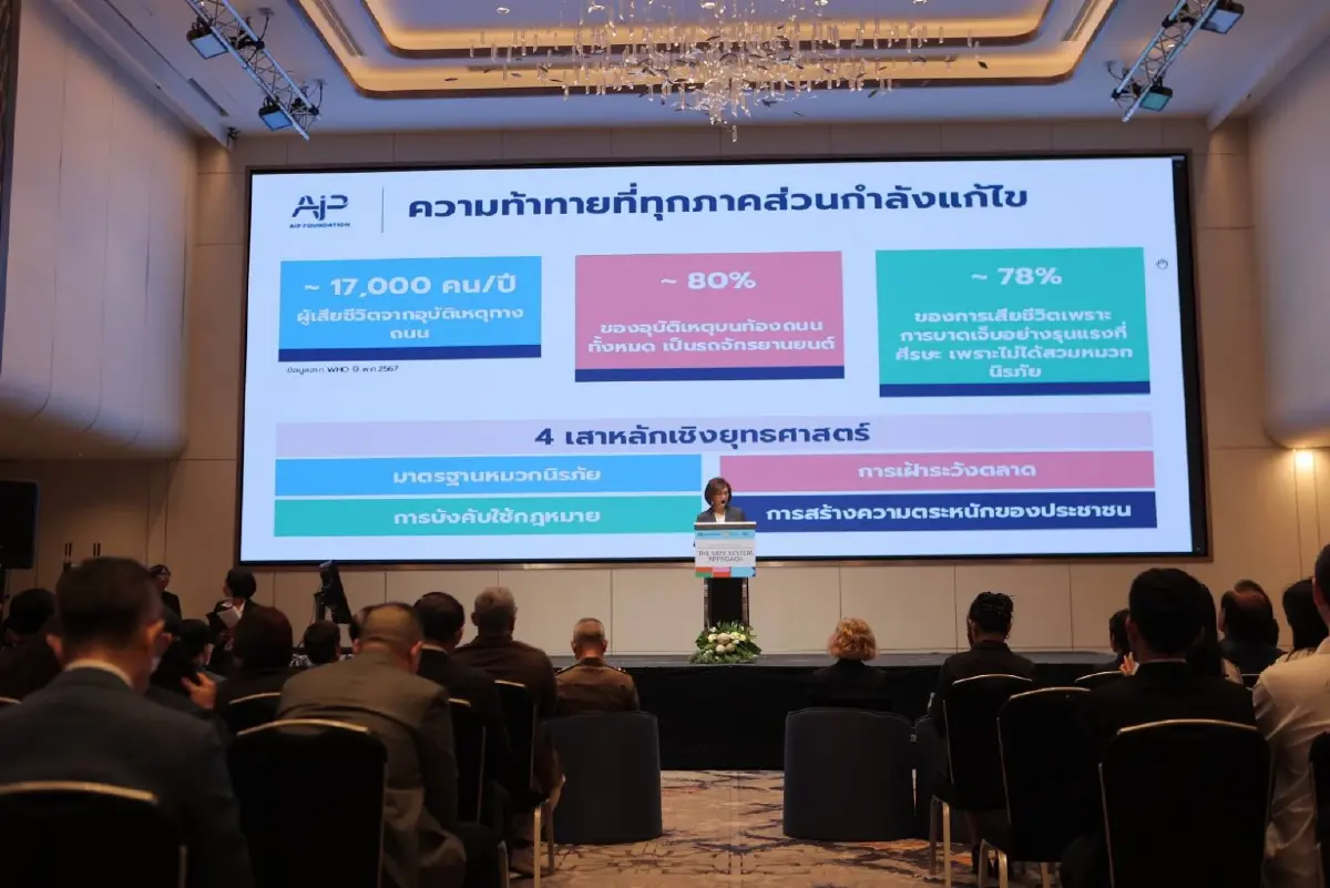 "มูลนิธิ FIA – AIP"ผนึกกำลังภาคีร่วมผลักดันใช้"รถจักรยานยนต์"เข้าถึง"หมวกนิรภัย"