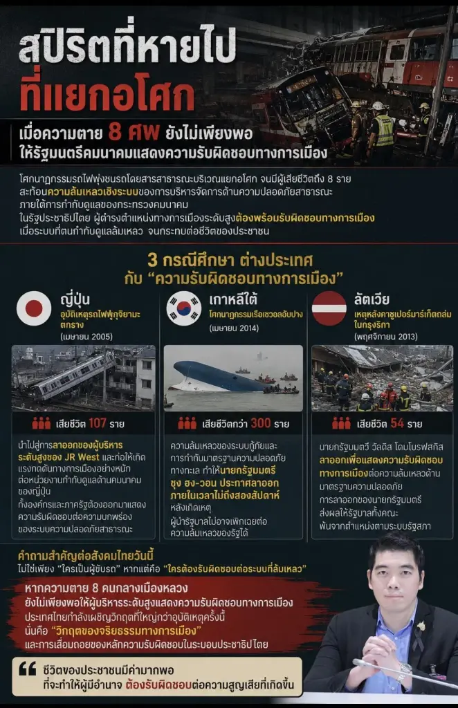 สังเวย 8 ชีวิตแยกอโศก บทพิสูจน์สปิริต รมว.คมนาคม กับวิกฤตจริยธรรมไทย