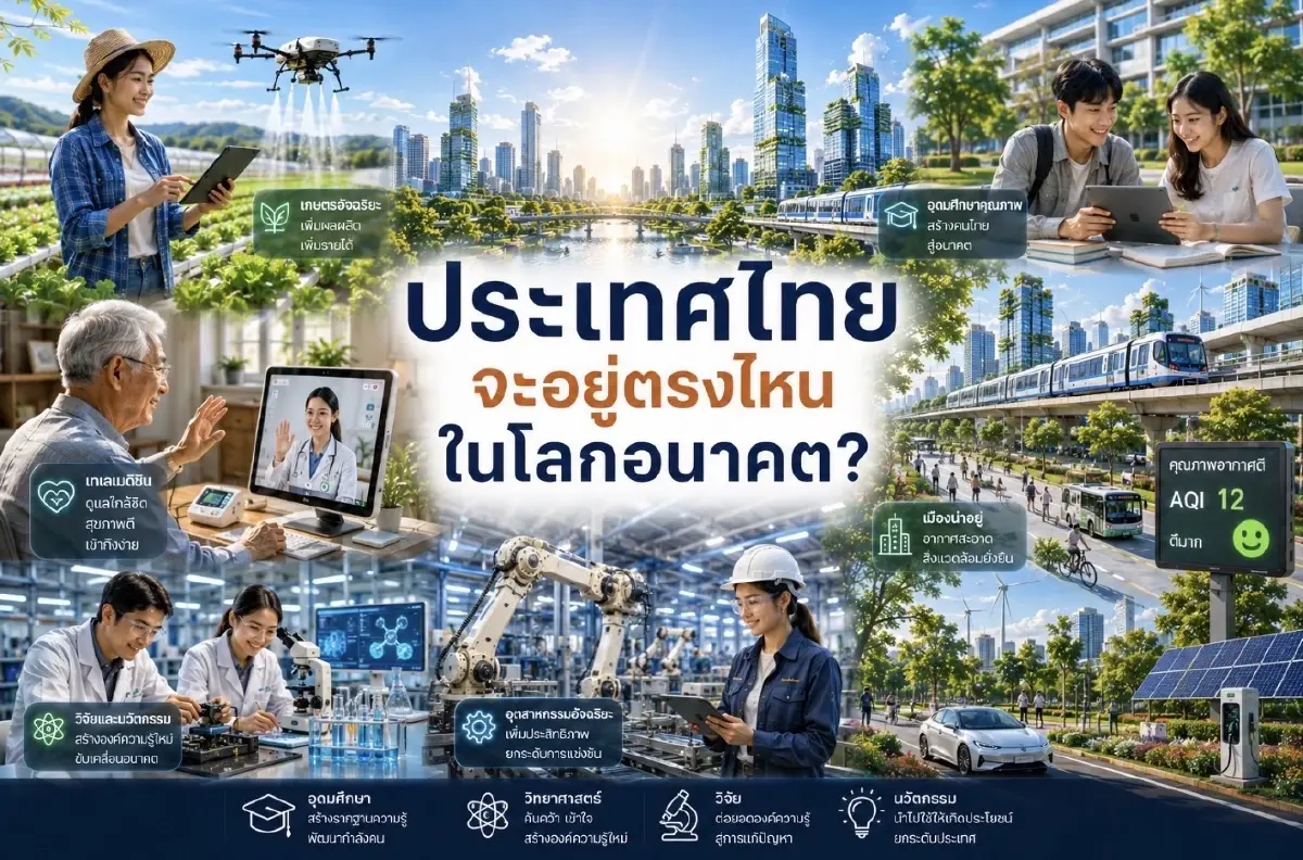 กมธ.อว. ถกรับมือโลก AI ย้ำคนไทยต้องรอดในสมรภูมิยุคใหม่