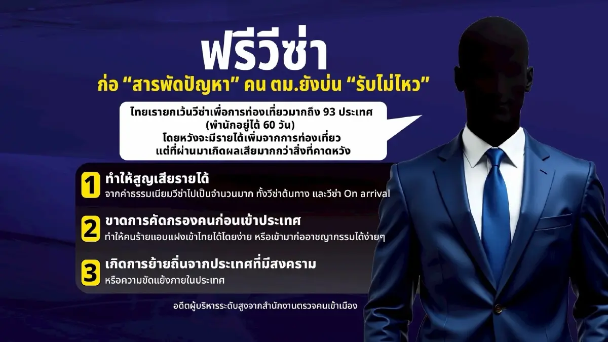 ฟลุคจับ “หนุ่มจีน-คลังแสง” ร้ายแรงกว่าเจอก่อการร้าย? สัญชาติไทย ทำง่ายๆ แค่จ่ายเงิน