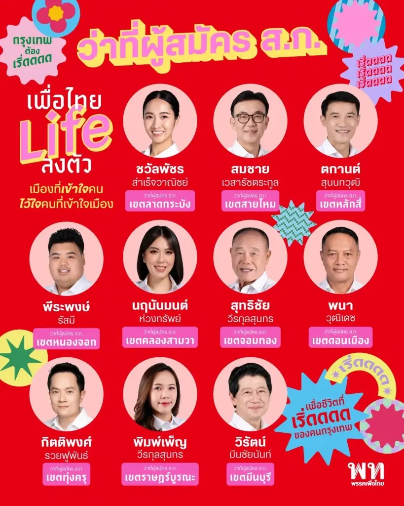 เปิดตัว "เพื่อไทย Life ลงตัว" สมาชิกเพื่อไทยลุยชิง ส.ก. กทม.