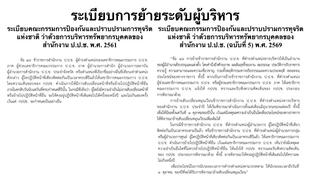 เปิดระเบียบย้ายข้าราชการ ป.ป.ช. ชั้นผู้น้อย ทุก 4 - 6 ปี ยุค “สุชาติ”