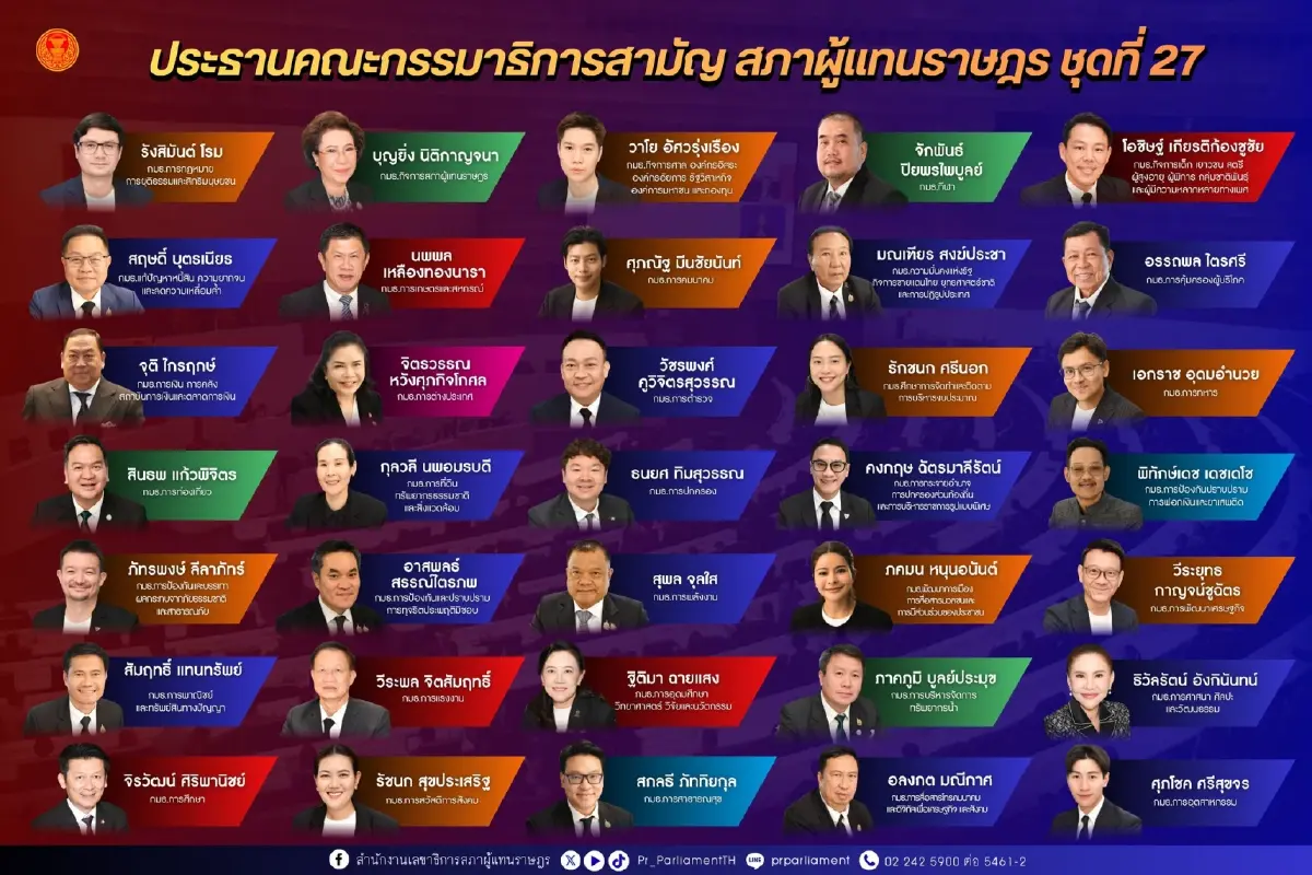 เปิด “ประธาน กมธ.” สภาผู้แทนราษฎร 35 คณะ รัฐบาลคุม 19 - ฝ่ายค้าน 16