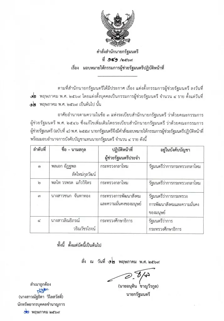 รู้จัก “หญิง ลิณธิภรณ์​“ อดีต รมช.ศธ. วันนี้ในบทบาทใหม่