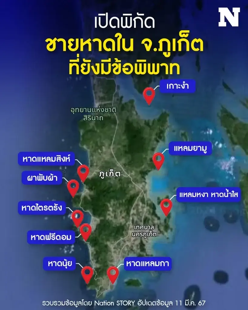 สส.ส้มภูเก็ต แฉมาเฟียรุกป่าเสื่อมโทรม-โดนขู่ฆ่าปมรุกที่ดิน