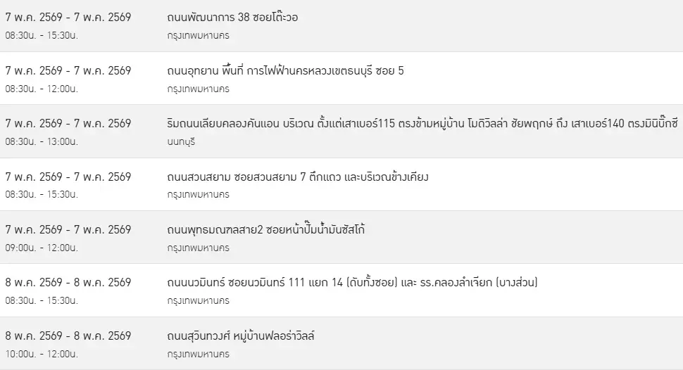 ไฟดับพรุ่งนี้ (7 พ.ค. 69) พื้นที่ กรุงเทพฯ-ปริมณฑล จุดไหนบ้าง