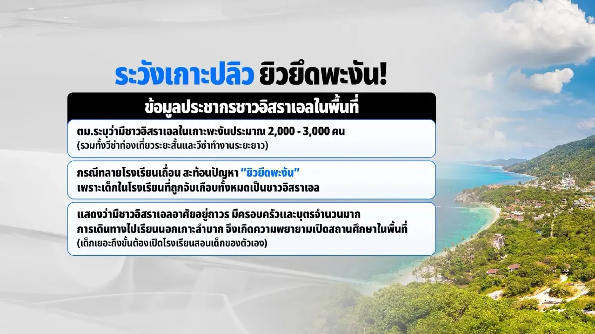 เจาะไทม์ไลน์ทลาย รร.เถื่อนพะงัน - ยิวยึดเกาะ ? นอมินีพุ่งอันดับ 1