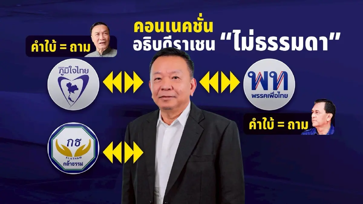ส่องเบื้องหลัง “สุริยะ” เด้งอธิบดีกรมฝนหลวง ไม่เกรงใจคอนเนกชัน