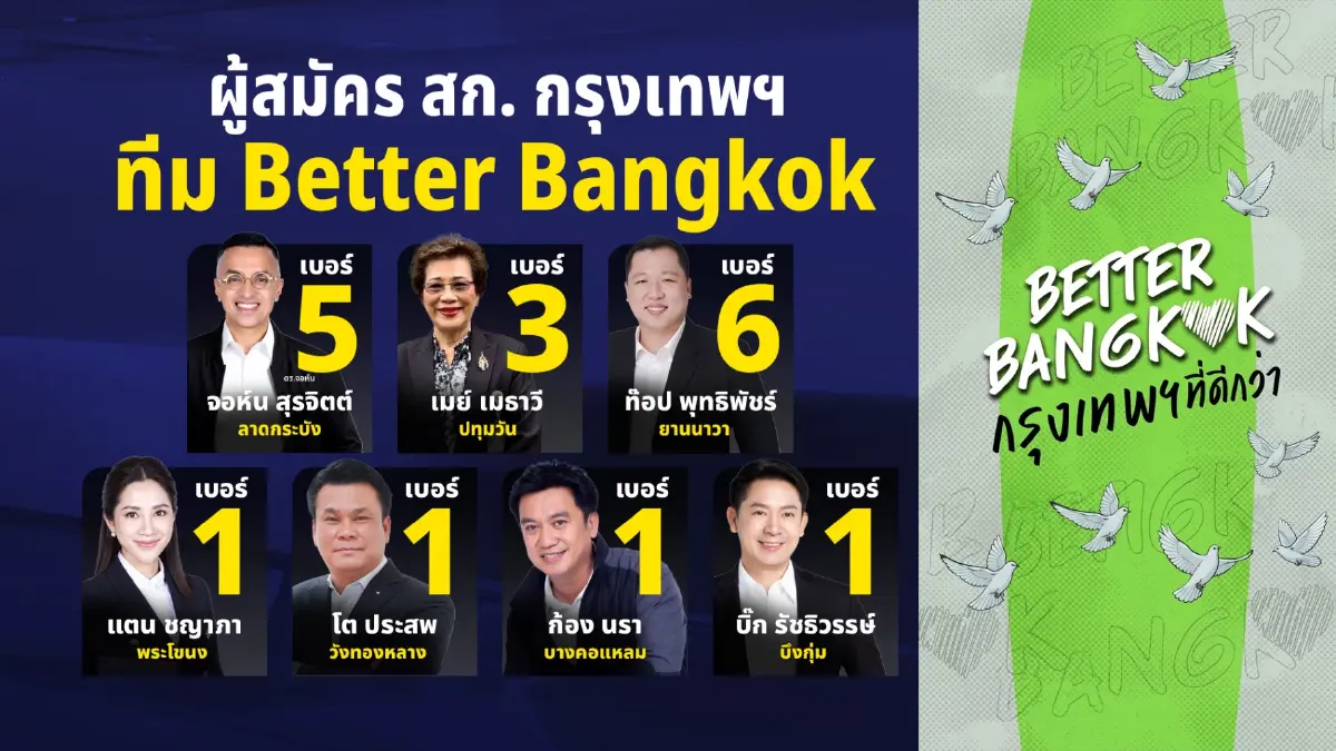 ศึกเลือกตั้งผู้ว่าฯกทม. -"ส.ก." จับตา"Better Bangkok" เดิมพัน 7 เก้าอี้ สภาเสาชิงช้า