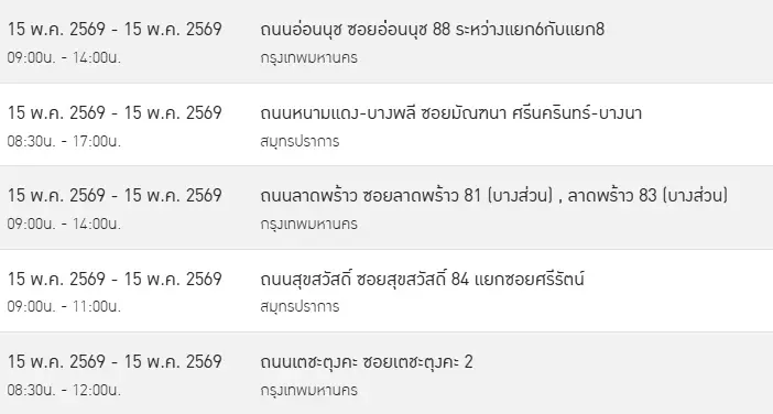 ไฟดับ 15 พ.ค. 69 ในพื้นที่กรุงเทพฯ – สมุทรปราการ รวม 5 จุด เช็กที่นี่