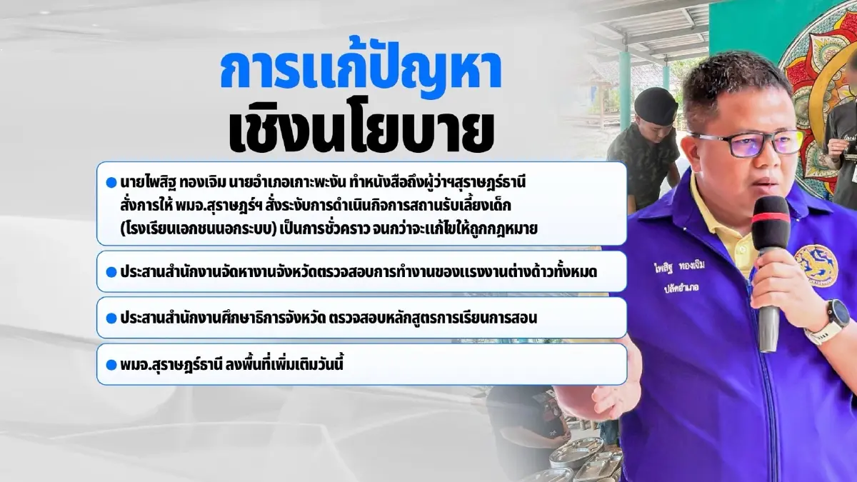 เจาะไทม์ไลน์ทลาย รร.เถื่อนพะงัน - ยิวยึดเกาะ ? นอมินีพุ่งอันดับ 1