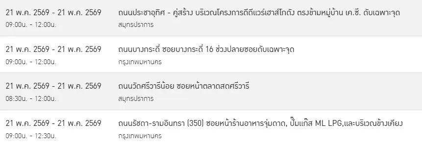 ไฟฟ้าดับ 19-21 พ.ค. 69 กรุงเทพฯ นนทบุรี สมุทรปราการ เช็กที่นี่