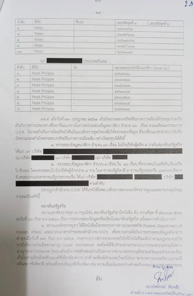 "วีระ" ชี้เป้า "เอกสารคาดดำ" คือคำตอบ ปม "นาฬิกาเพื่อน" จึงต้องปกปิดบิดเบือน