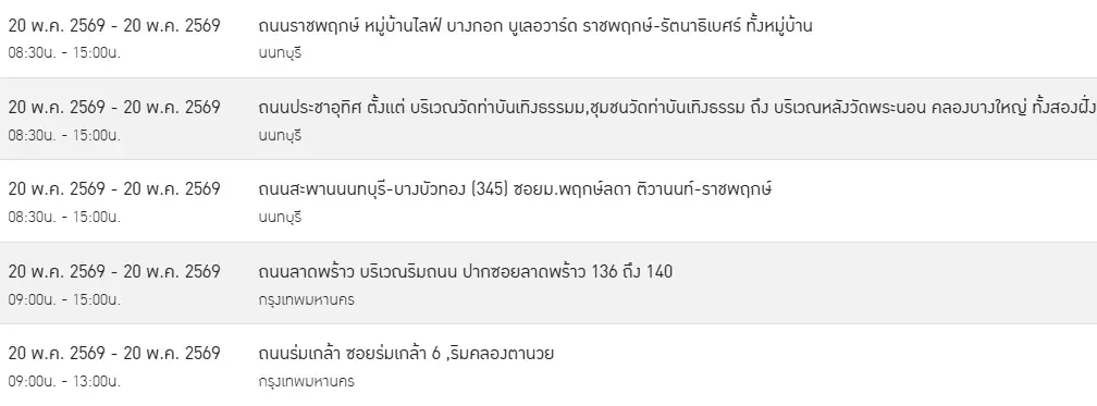 ไฟฟ้าดับ 19-21 พ.ค. 69 กรุงเทพฯ นนทบุรี สมุทรปราการ เช็กที่นี่