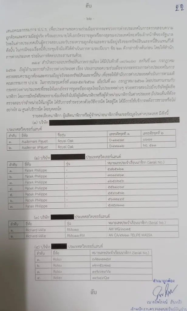 "วีระ" ชี้เป้า "เอกสารคาดดำ" คือคำตอบ ปม "นาฬิกาเพื่อน" จึงต้องปกปิดบิดเบือน