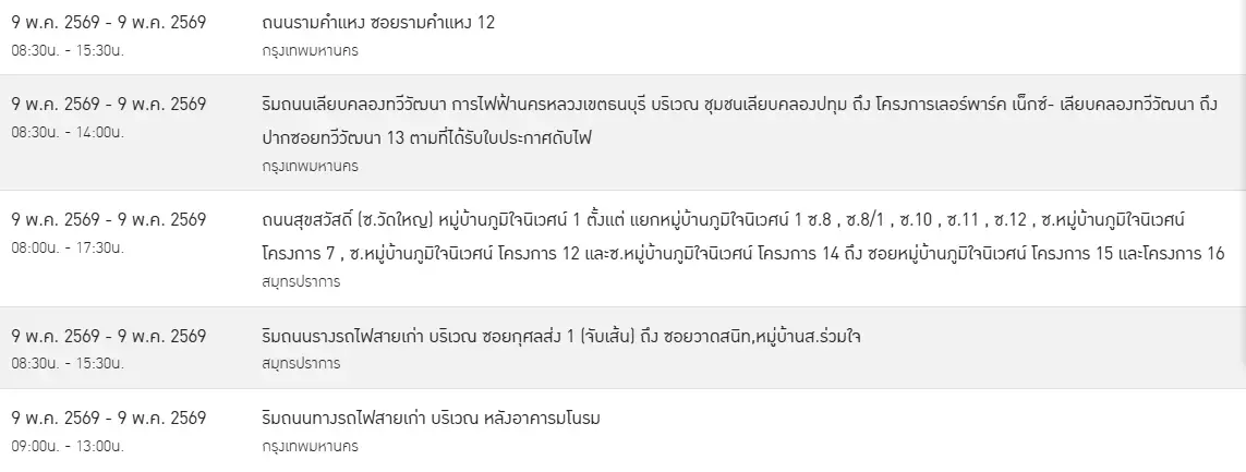 ไฟดับเสาร์อาทิตย์ 9 - 10 พ.ค. 69 กรุงเทพฯ-นนทบุรี-สมุทรปราการ