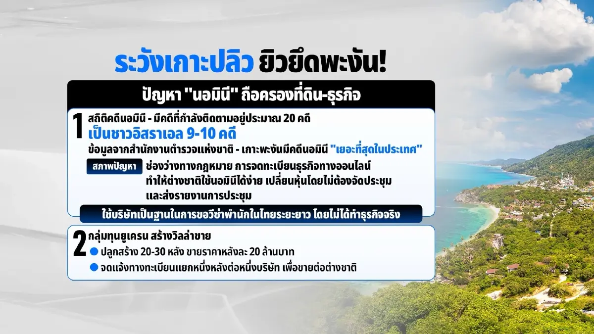เจาะไทม์ไลน์ทลาย รร.เถื่อนพะงัน - ยิวยึดเกาะ ? นอมินีพุ่งอันดับ 1