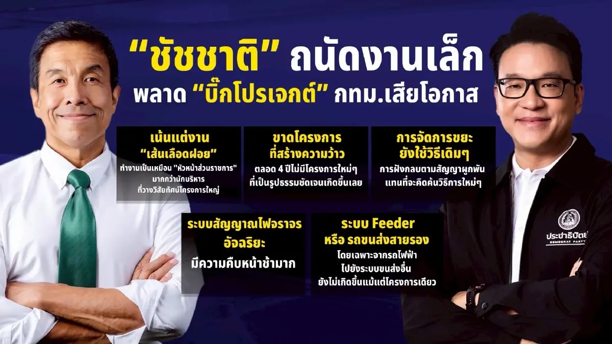 สยบข่าวลือ! ไม่ใช่ "อภิชัย-หม่อมกร" ชิง "ผู้ว่าฯกทม." กลับมาทวงฐานเสียงเมืองหลวง