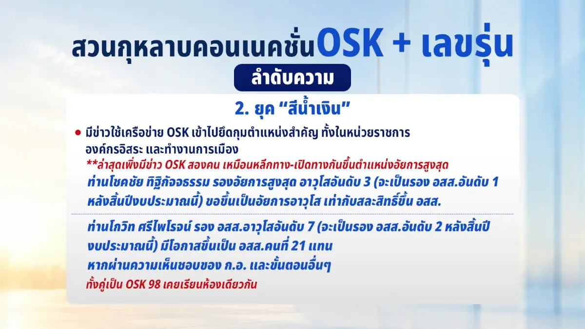 เรื่องไม่ลับ... "สวนกุหลาบ" OSK คอนเนคชัน