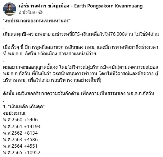 "พงศกร" กางงบ กทม. ยุค "อัศวิน" ส่งต่อ 7.6 หมื่นล้าน ไม่ใช่ 94 ล้าน!