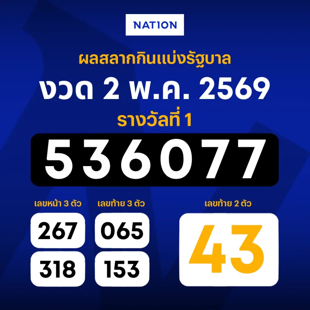 ตรวจหวย - ผลสลากกินแบ่งรัฐบาล งวด 2 พฤษภาคม 2569