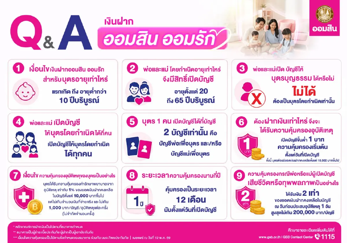 ออมสิน ชวนเปิดบัญชี “ออมสิน ออมรัก” หนุนคนไทยเริ่มออมตั้งแต่แรกเกิด