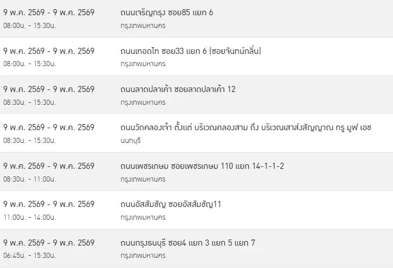 ไฟดับเสาร์อาทิตย์ 9 - 10 พ.ค. 69 กรุงเทพฯ-นนทบุรี-สมุทรปราการ