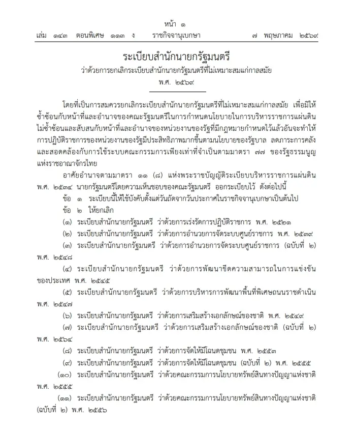 "อนุทิน" สั่งโละ 13 ระเบียบสำนักนายกฯ เลิก "โฉนดชุมชน" ยุคมาร์ค
