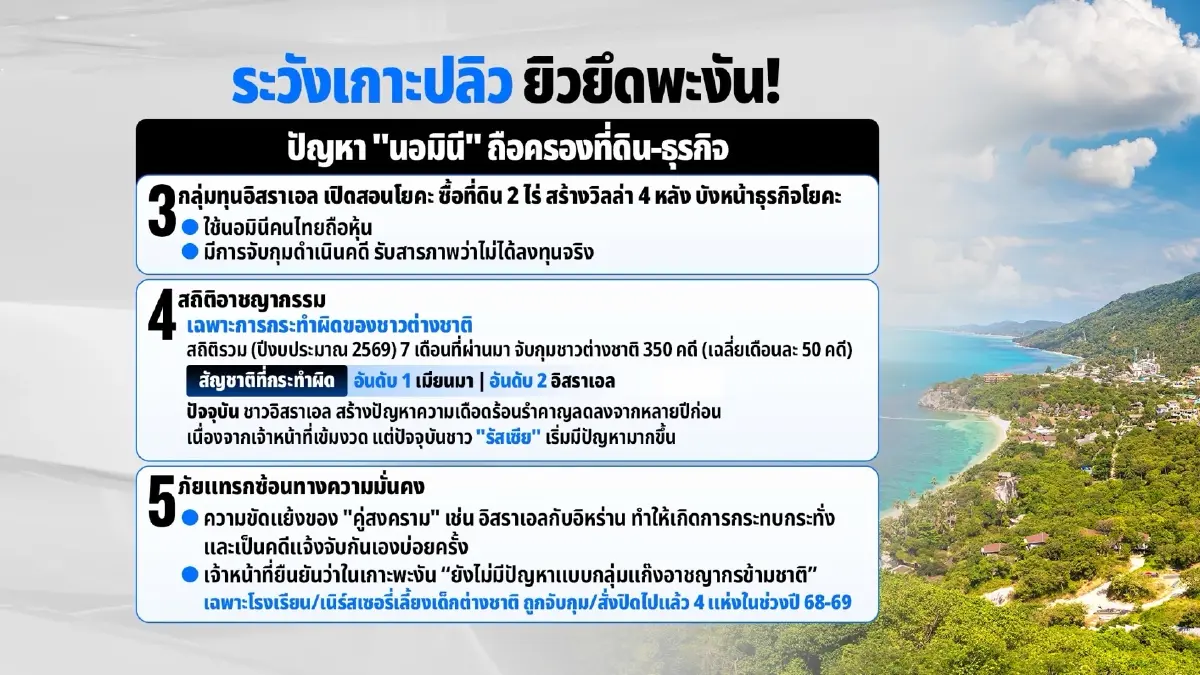 เจาะไทม์ไลน์ทลาย รร.เถื่อนพะงัน - ยิวยึดเกาะ ? นอมินีพุ่งอันดับ 1