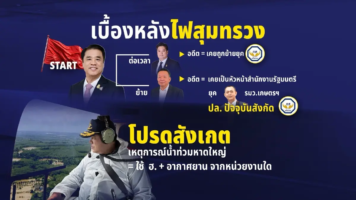 ส่องเบื้องหลัง “สุริยะ” เด้งอธิบดีกรมฝนหลวง ไม่เกรงใจคอนเนกชัน