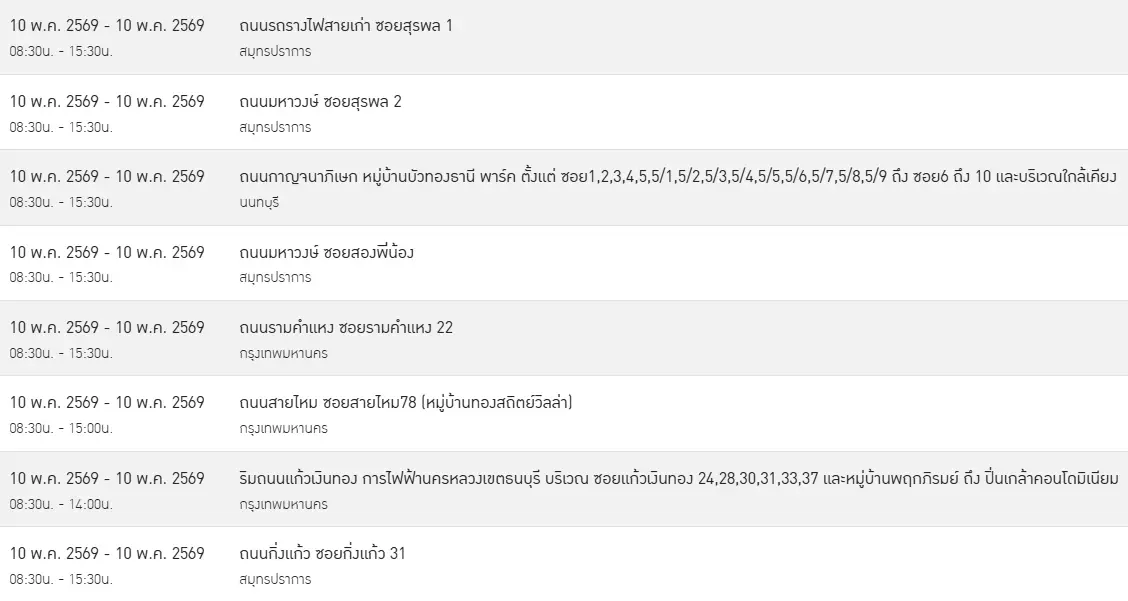 ไฟดับเสาร์อาทิตย์ 9 - 10 พ.ค. 69 กรุงเทพฯ-นนทบุรี-สมุทรปราการ