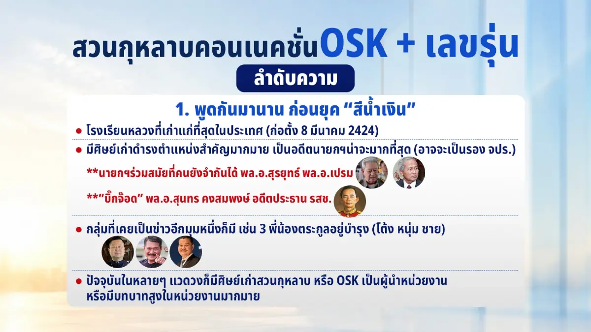 เรื่องไม่ลับ... "สวนกุหลาบ" OSK คอนเนคชัน