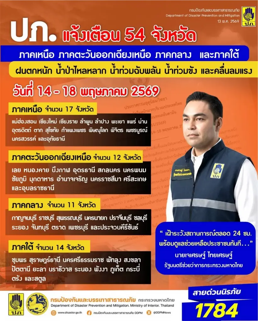 รมช.มท.สั่ง 54 จว.เฝ้าระวังอุทกภัยฉับพลัน-สแตนด์บาย จนท.24 ชม.