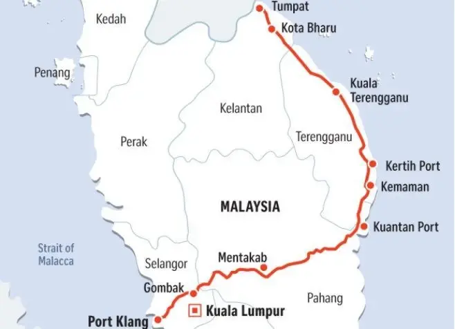 โครงการ ECRL 