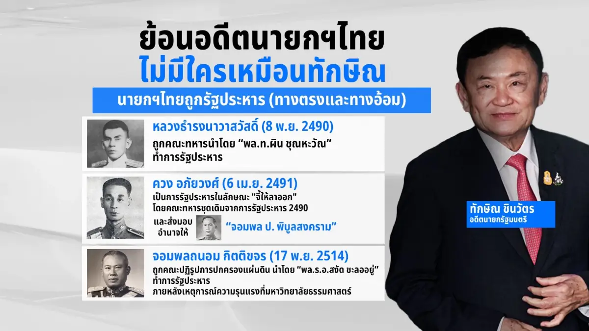 ย้อนอดีต "นายกฯไทย" ไม่มีใครเหมือน "ทักษิณ"