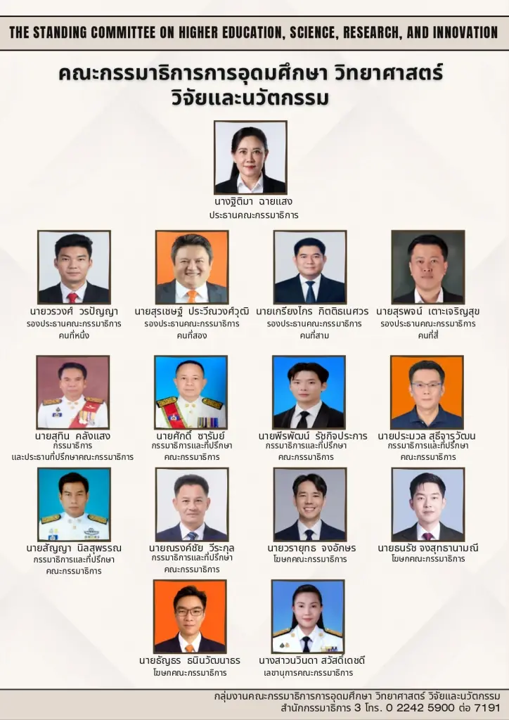 “เปิ้ล ฐิติมา” ขึ้นแท่นนั่งประธาน กมธ.อุดมศึกษาฯ ลุยงานสภา