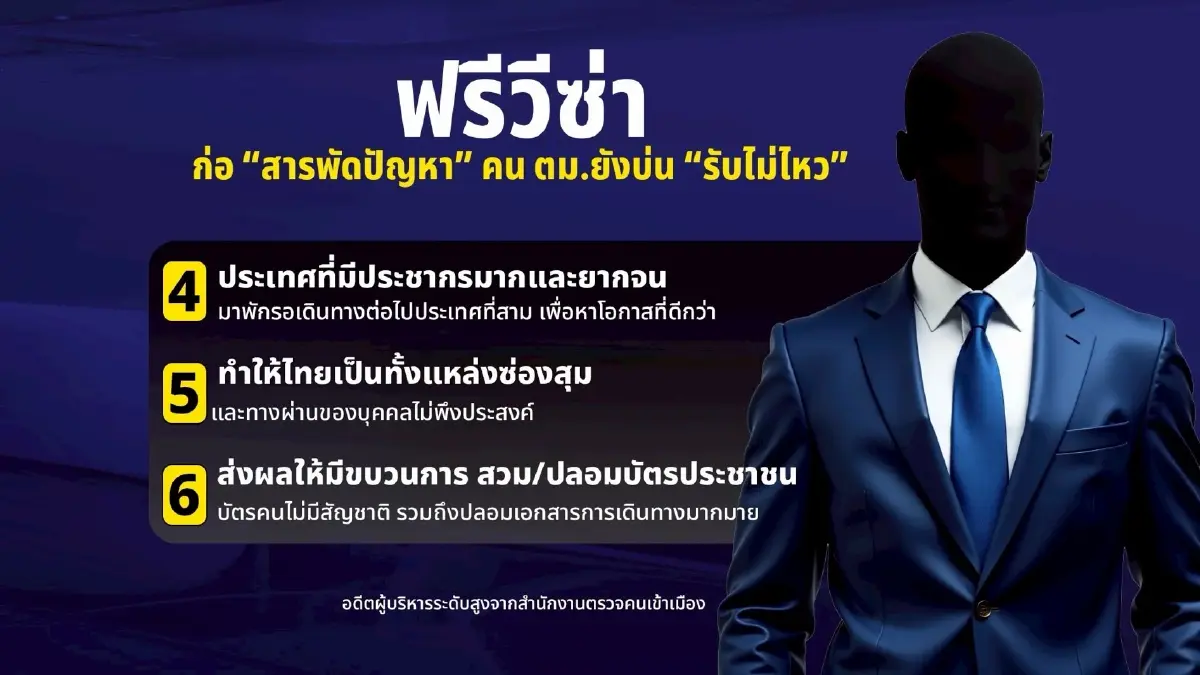 ฟลุคจับ “หนุ่มจีน-คลังแสง” ร้ายแรงกว่าเจอก่อการร้าย? สัญชาติไทย ทำง่ายๆ แค่จ่ายเงิน