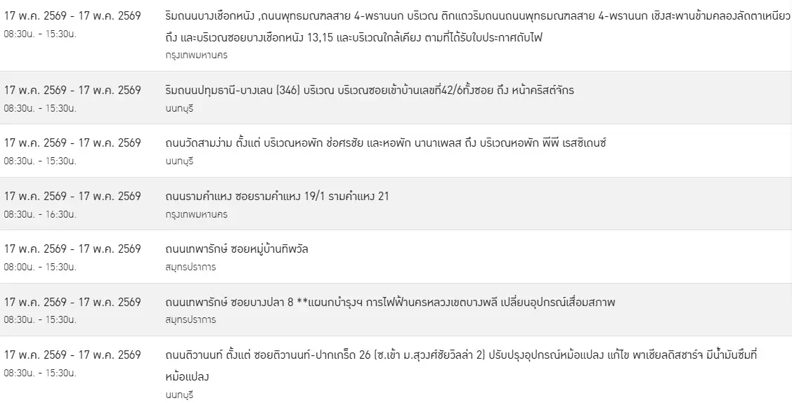 ไฟดับเสาร์อาทิตย์ 16-17 พ.ค. 69 พื้นที่ กทม. - ปริมณฑล เช็กที่นี่