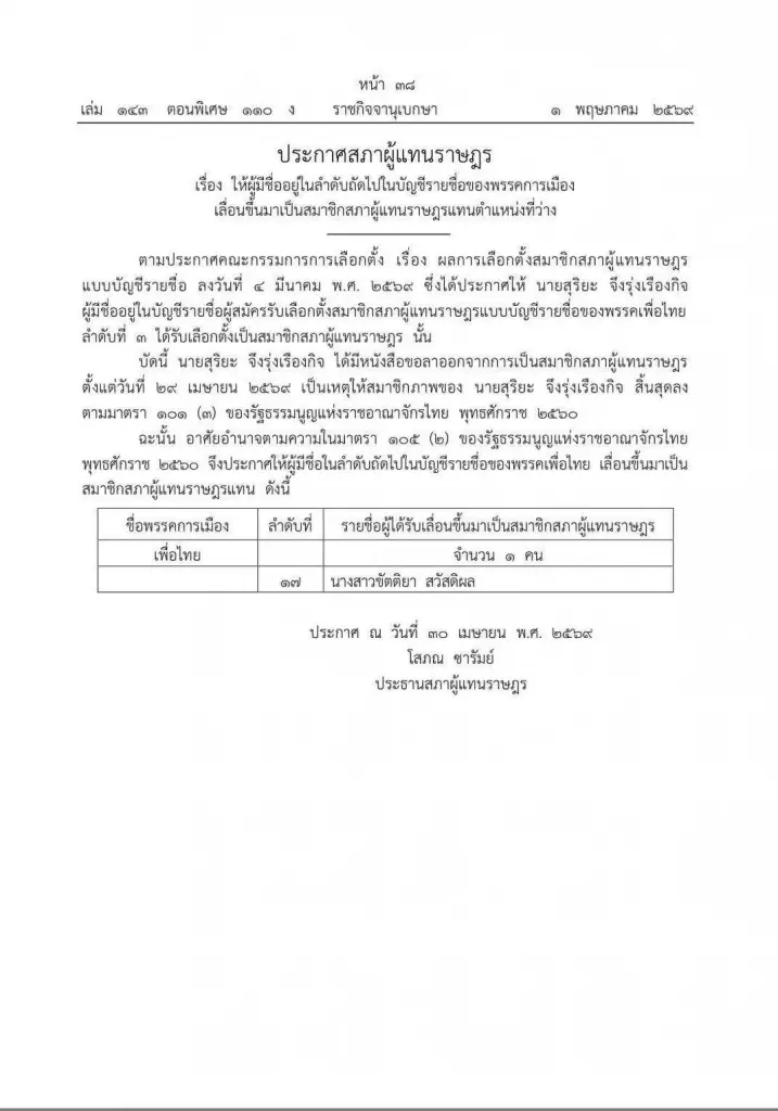 ราชกิจจาฯ ประกาศเลื่อน ”ขัตติยา“ ขึ้นเป็น สส.แทน ”สุริยะ“