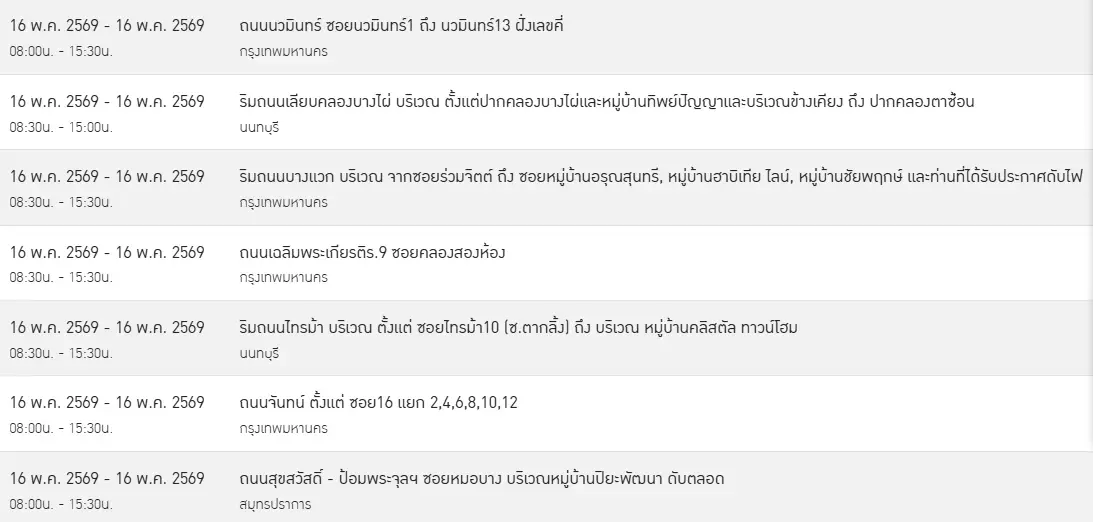 ไฟดับเสาร์อาทิตย์ 16-17 พ.ค. 69 พื้นที่ กทม. - ปริมณฑล เช็กที่นี่