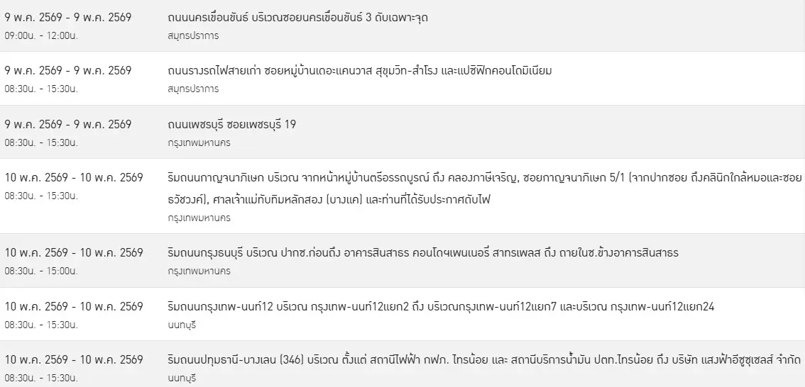 ไฟดับเสาร์อาทิตย์ 9 - 10 พ.ค. 69 กรุงเทพฯ-นนทบุรี-สมุทรปราการ