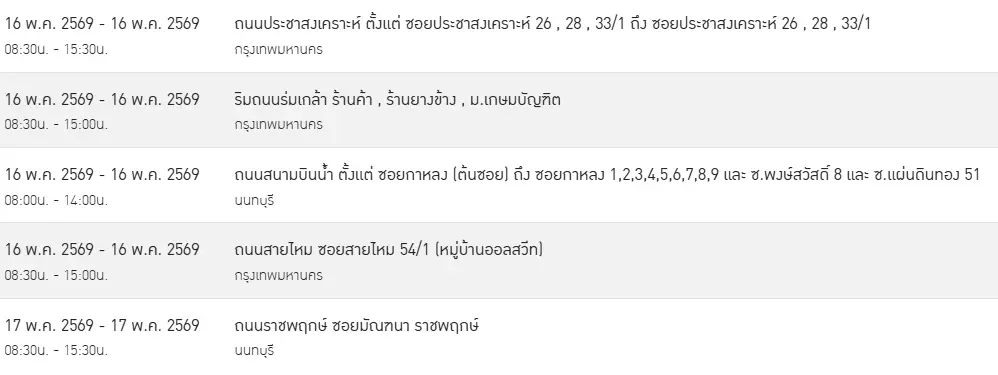 ไฟดับเสาร์อาทิตย์ 16-17 พ.ค. 69 พื้นที่ กทม. - ปริมณฑล เช็กที่นี่