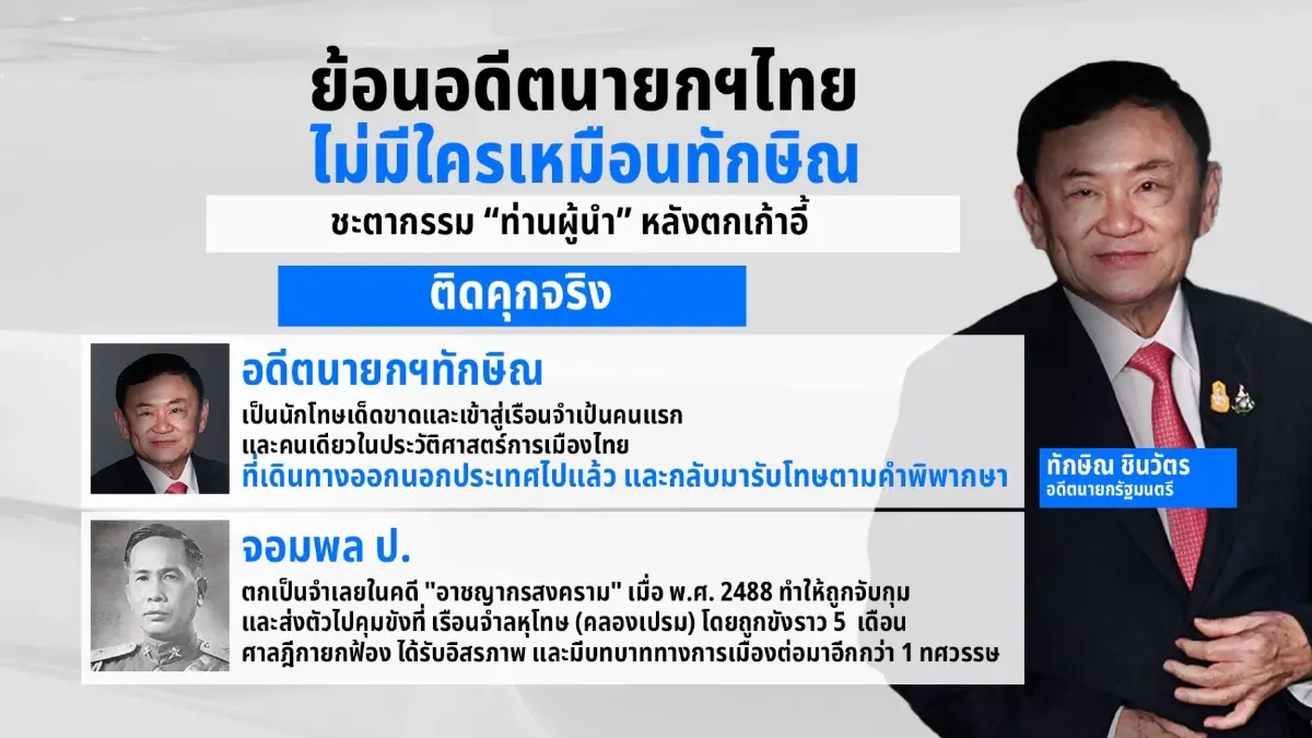 ย้อนอดีต "นายกฯไทย" ไม่มีใครเหมือน "ทักษิณ"