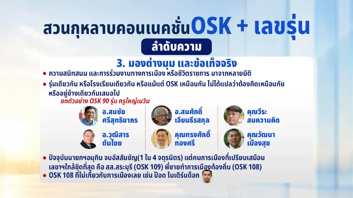 เรื่องไม่ลับ... "สวนกุหลาบ" OSK คอนเนคชัน