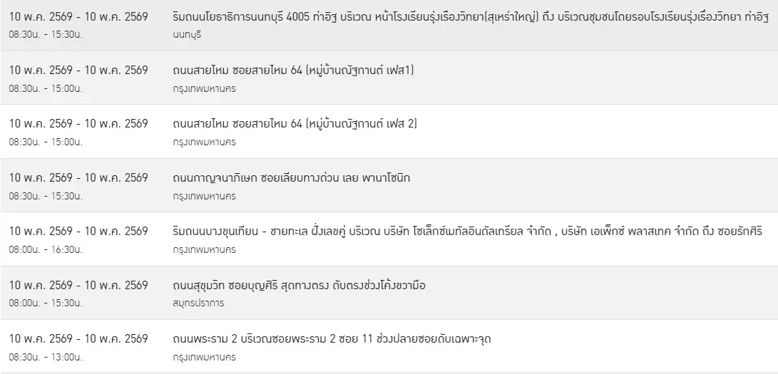 ไฟดับเสาร์อาทิตย์ 9 - 10 พ.ค. 69 กรุงเทพฯ-นนทบุรี-สมุทรปราการ