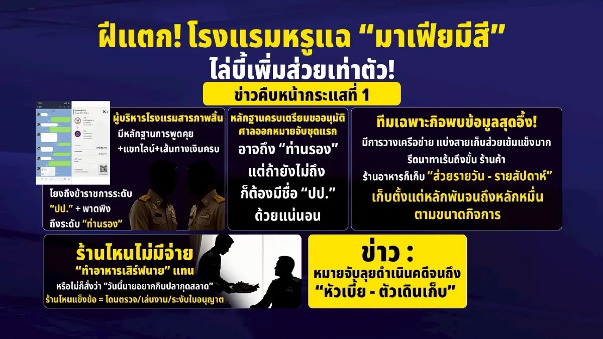 Exclusive! ดีลหักเหลี่ยมคนกันเอง... ใจนักเลง “เด้งยกชุด” ฝีแตก! โรงแรมหรูแฉ “มาเฟียมีสี” ไล่บี้เพิ่มส่วยเท่าตัว!